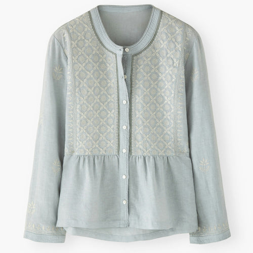 Light blue blouse with lace detailing on a white background
